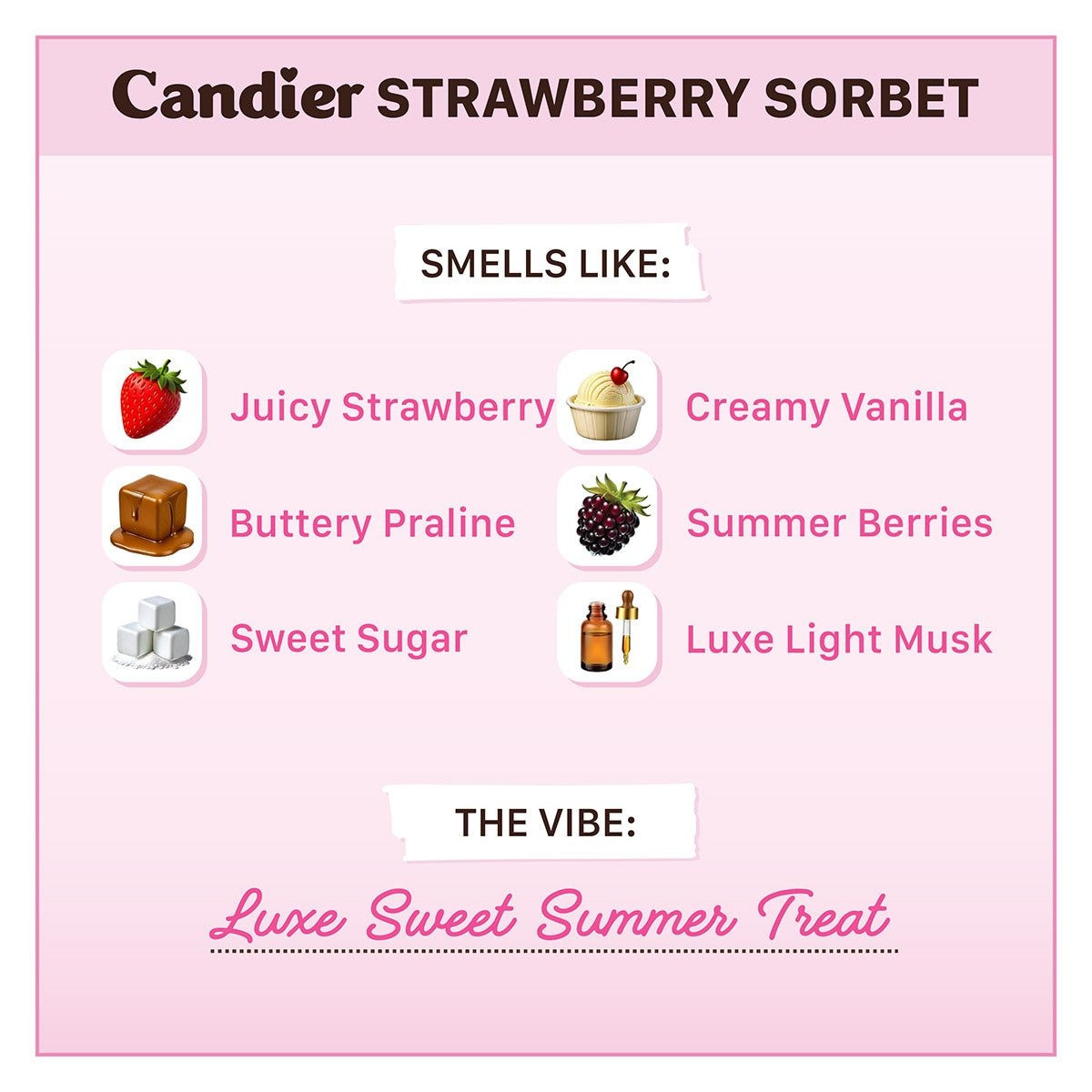 Candier Strawberry Sorbet Candle 3 Candier Strawberry Sorbet Candle