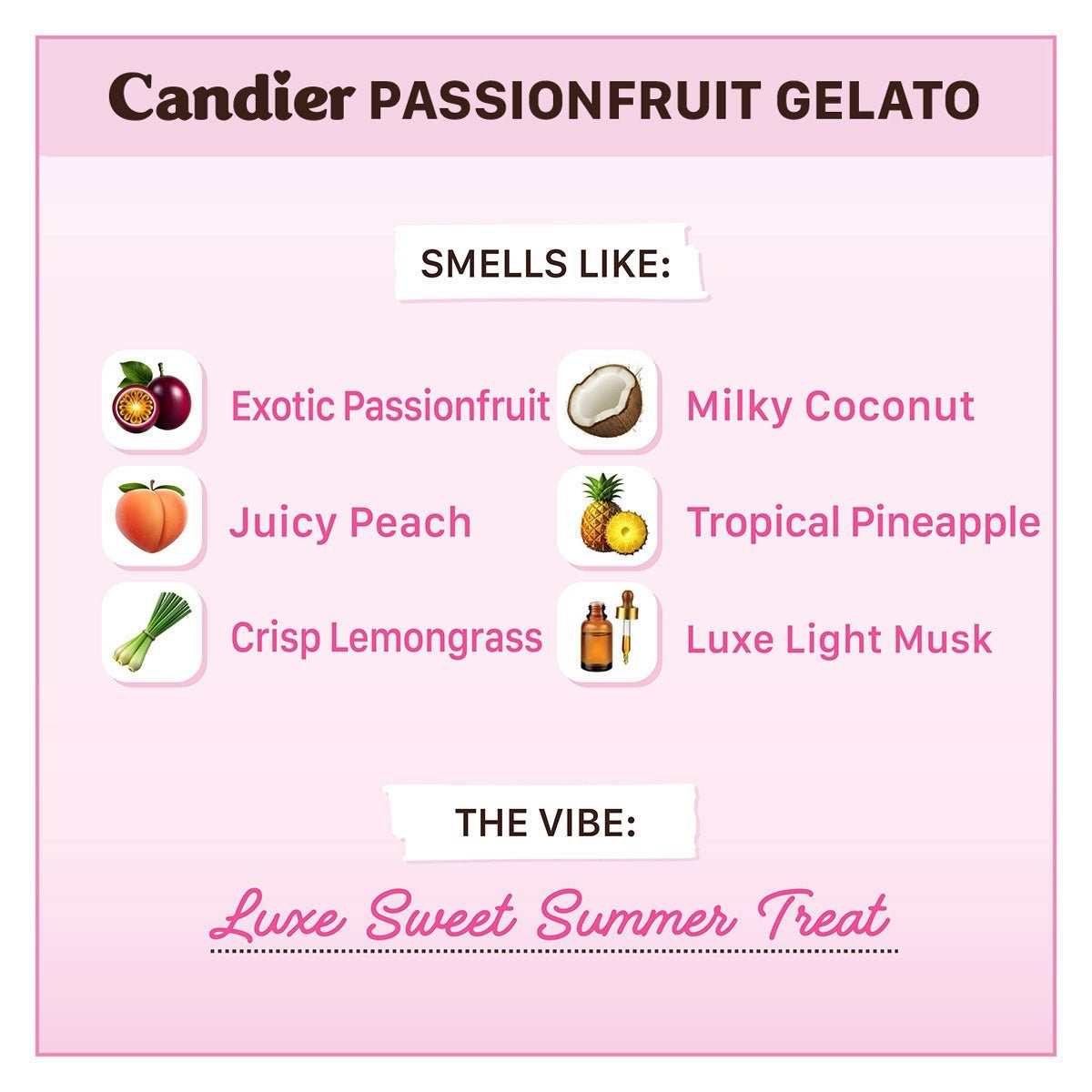 Candier Passionfruit Gelato Candle