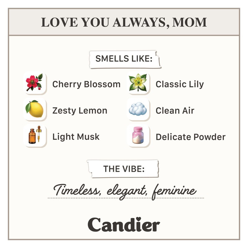 Candier Love you Always Mom Candle 4 Candier Love you Always Mom Candle
