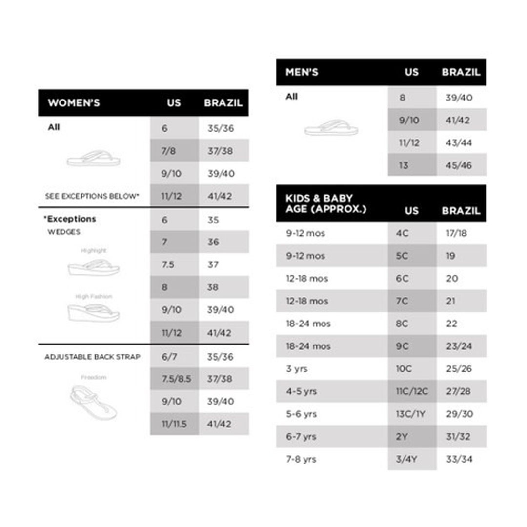 Havaianas Kids' Brazil Logo Sandals 7 Havaianas Kids' Brazil Logo Sandals